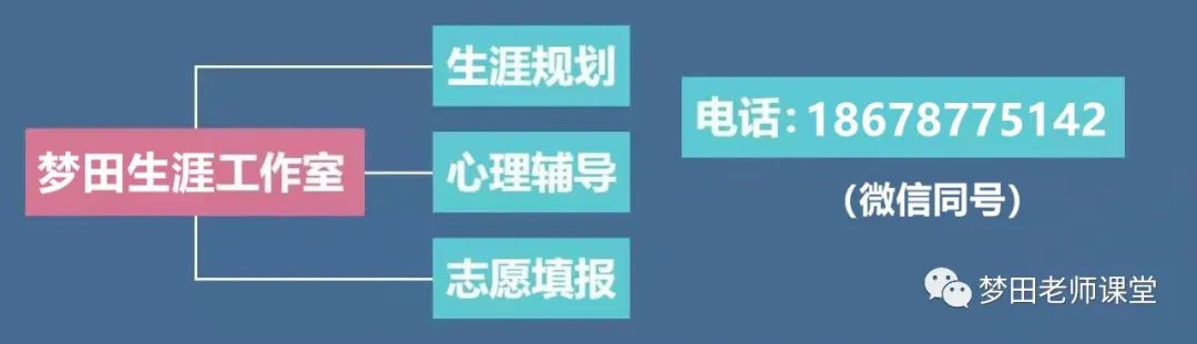 【专业规划】想进入游戏产业发展，能上哪些大学，能上哪些专业？